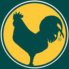 2023 Sanderson Farms DraftKings Rankings and Ownership