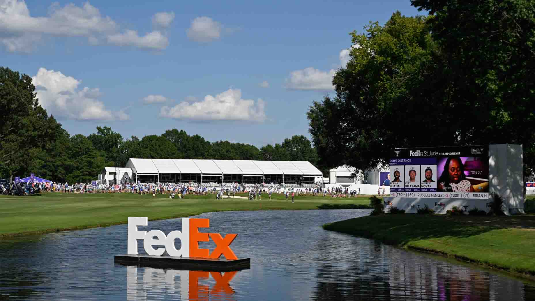 FedEx St. Jude Championship – Round 1 Data Model